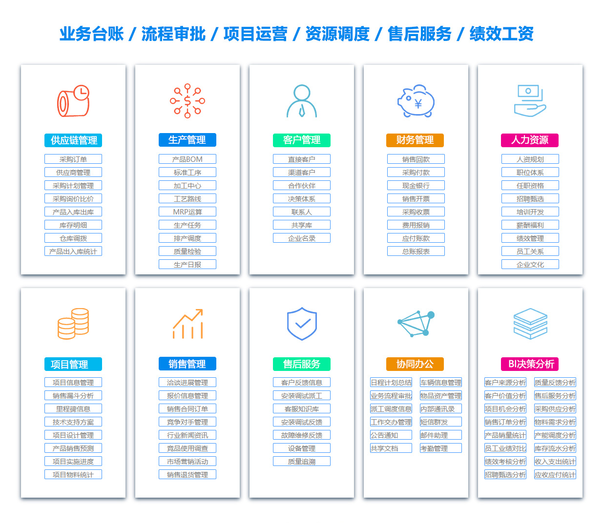 韶关OA系统